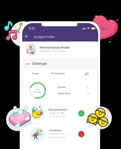 Rewards & Challenges