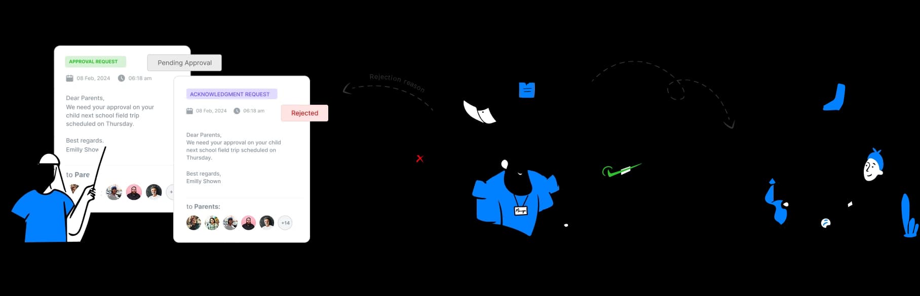 Schoolvoice approval workflow illustration showing interface cards labeled approval request, pending approval, rejected, and the teachers, managers, and parents involved.