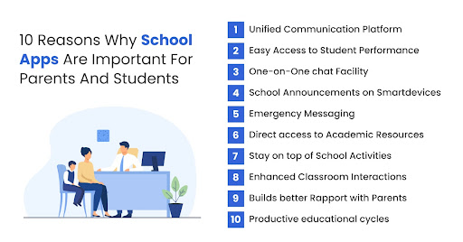 10-reasons-why-school-apps-are-important-for-parents-and-students