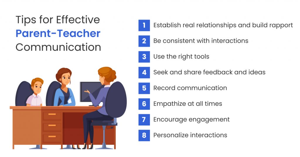 10 Tips for Effective Parent Teacher Communication