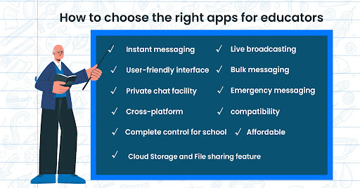 How to choose the right apps for educators