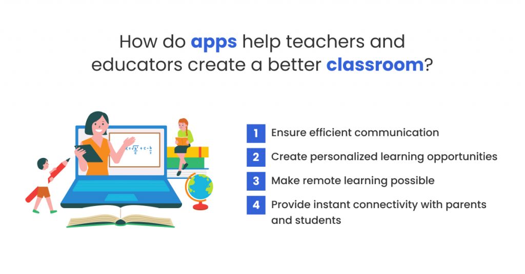 How do apps help teachers and educators create a better classroom