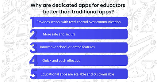 Why are dedicated apps for educators better than traditional apps