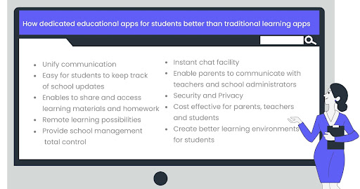 How dedicated educational apps for students better than traditional learning apps