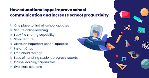 How educational apps improve school communication