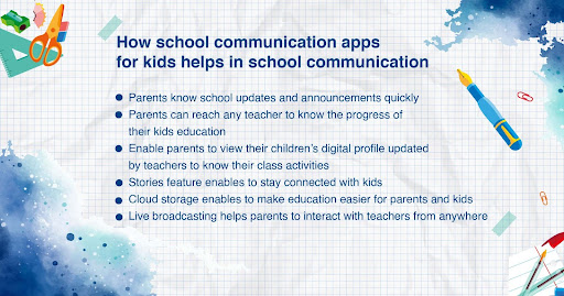 How school communication apps for kids helps in school communication