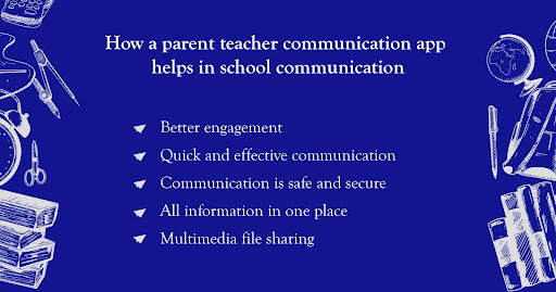 How a parent teacher communication app helps in school communication