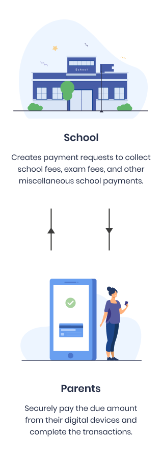 how school payment app work 